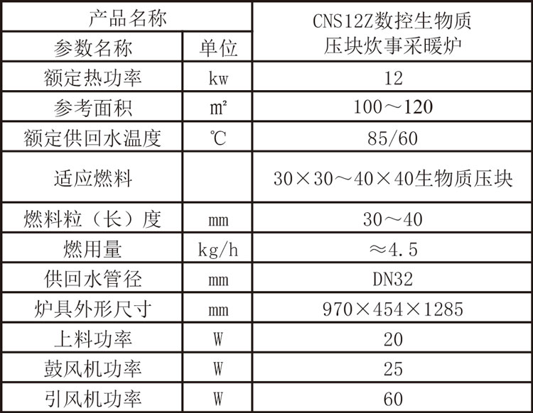 綠能10號參數.jpg 綠能10號參數.jpg